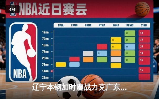 辽宁本钢加时鏖战力克广东宏远 CBA总决赛大比分2-1领先 - 4